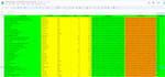 fix any cms website errors and audit for screaming frog SEO spider
