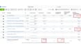 manage your facebook ads campaign for targeted growth