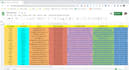 do low price data entry in google or excel sheets
