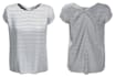 make 3d garments and sewing patterns for you