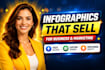 design professional infographic, flowchart, and illustrated graphics