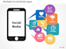 develop social media app, dating app development, chat app