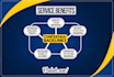contextual dofollow white hat seo high authority backlinks for google ranking