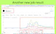 make youtube video SEO and first page ranking