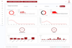 develop, fix laravel web application for you