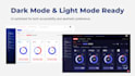 be delivering saas dashboards for your products