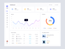 do admin dashboard , web app and saas uiux design in figma