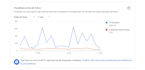 optimize local SEO in google my business