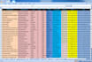 do excel data entry jobs