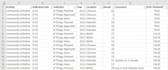 create create web scraper, data miner and data cleanup