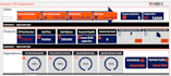 design excel dashboard, google sheets dashboard