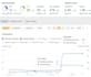 boost your website in google page 1 with seo high da backlinks