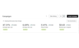 set up klaviyo flows campaigns for email sms marketing
