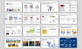 create a sales deck to turn your leads into clients