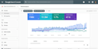 fix search console errors, index coverage issues and check google penalty