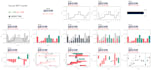 create excel graphs, excel charts, dashboards and macros