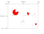 plot scientific graphs and charts visualize business data in excel and origin