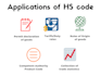 provide hs code, hts code, custom duty rate import, export