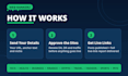 publish guest post on DR 60 to 80 sites with dofollow backlinks
