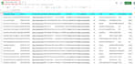 do targeted b2b lead generation, linkedin lead generation and web research