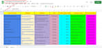 do fastest data entry in one day at a low price