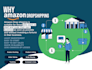 do creative graphic design work for your business