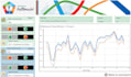 create an interactive power bi dashboard from your data