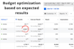 manage your facebook ads account for 30 days