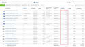 create effective facebook ads campaign and instagram ads campaign