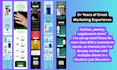 setup klaviyo email marketing flows and automation for ecommerce
