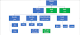 teach you arabic language arabic grammar