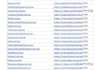 do top au local citations, directory submission, backlinks