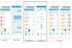 create app design in flutter