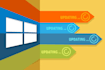 fix windows update and upgrade issues remotely
