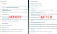 do on page SEO for your shopify, wordpress, wix or squarespace website