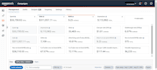 do amazon SEO, product listing, PPC, and ranking of products
