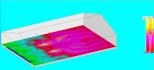 model acoustic simulation in ease 4 modeling software