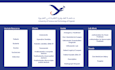 develop desktop application for your business