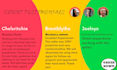 setup monday CRM monday com, automate boards workflows with monday CRM