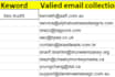 do target valid email collection