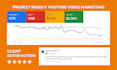set up youtube video ads campaign