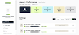 develop full stack application as a mern stack developer