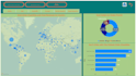 build custom power bi dashboards for data driven decisions