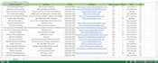 email extraction, google map scraping, and web scraping