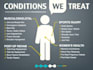 provide you online physiotherapy consultation