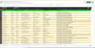 do fastest data,excel entry and web scraping