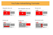create youtube ads via goggle ads for your channel and SEO