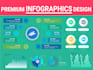 design premium infographic flowchart bar chart tables graphs
