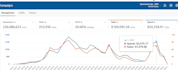 optimize your amazon kindle ebook listing