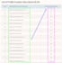 create manually 250 social media profiles backlinks